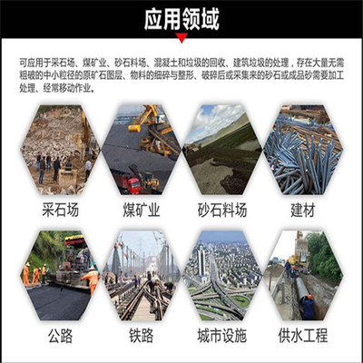 移動破碎站與建筑垃圾處理 類型、應用與價格指南